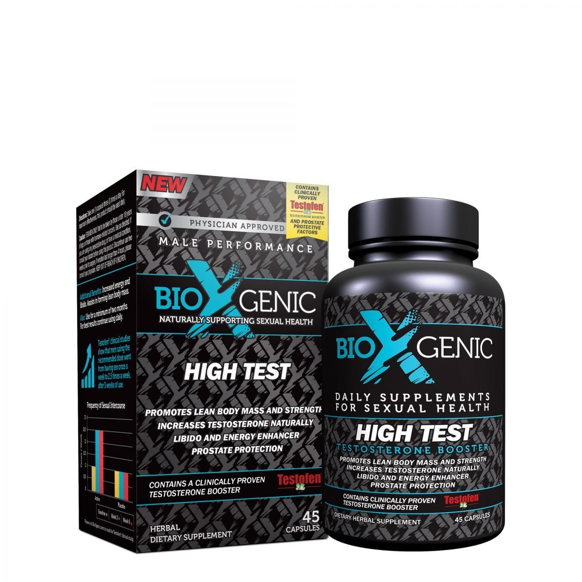 BIOXGENIC HIGH TEST - Image 2